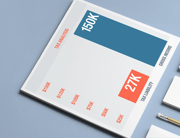 Tax Freedom Day